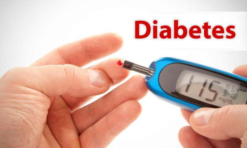 Type 2 diabetes: Four easy methods to govern the condition – are you aware of this?