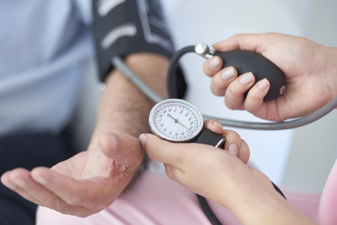 Study: 1 in three people with high blood pressure do not screen their condition and 1 in five do not follow any remedy