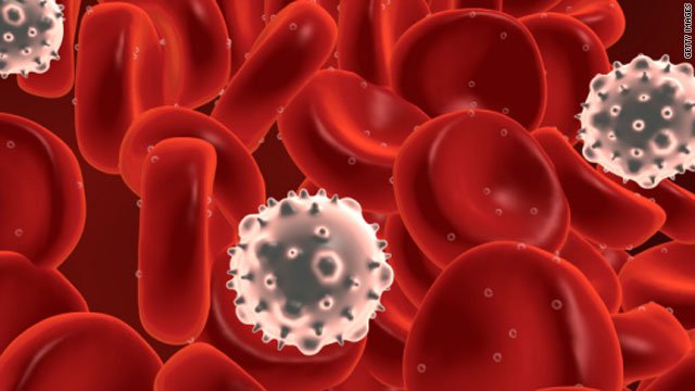 Blood Cancer Drugs Market worth USD 55.6 billion by using 2025 – Analysis by way of Blood Cancer , Drugs, and Treatment strategies
